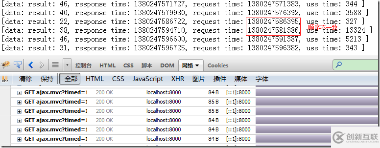 普通輪詢Ajax方式怎么實現(xiàn)