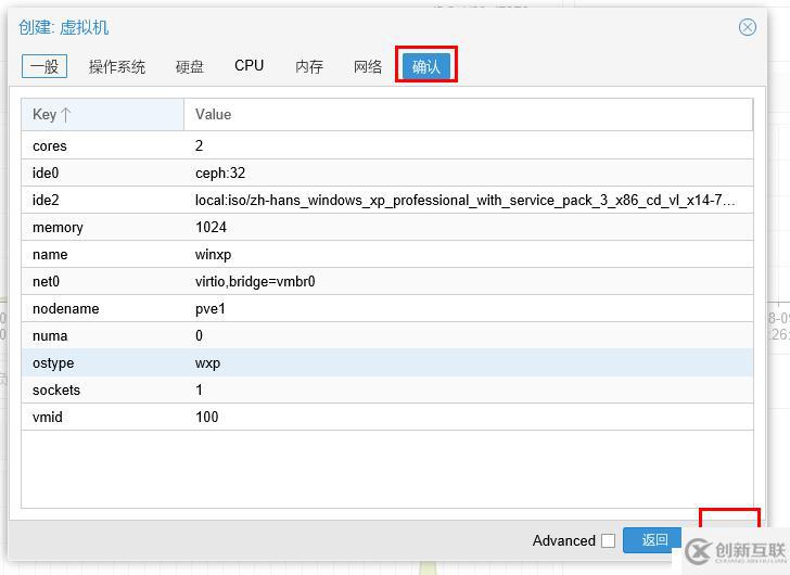 免費開源的服務(wù)器虛擬化Proxmox+分布式存儲Ceph（三）