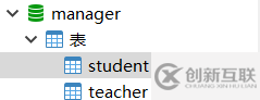 基于swing+awt的學(xué)生信息管理系統(tǒng)是怎樣的