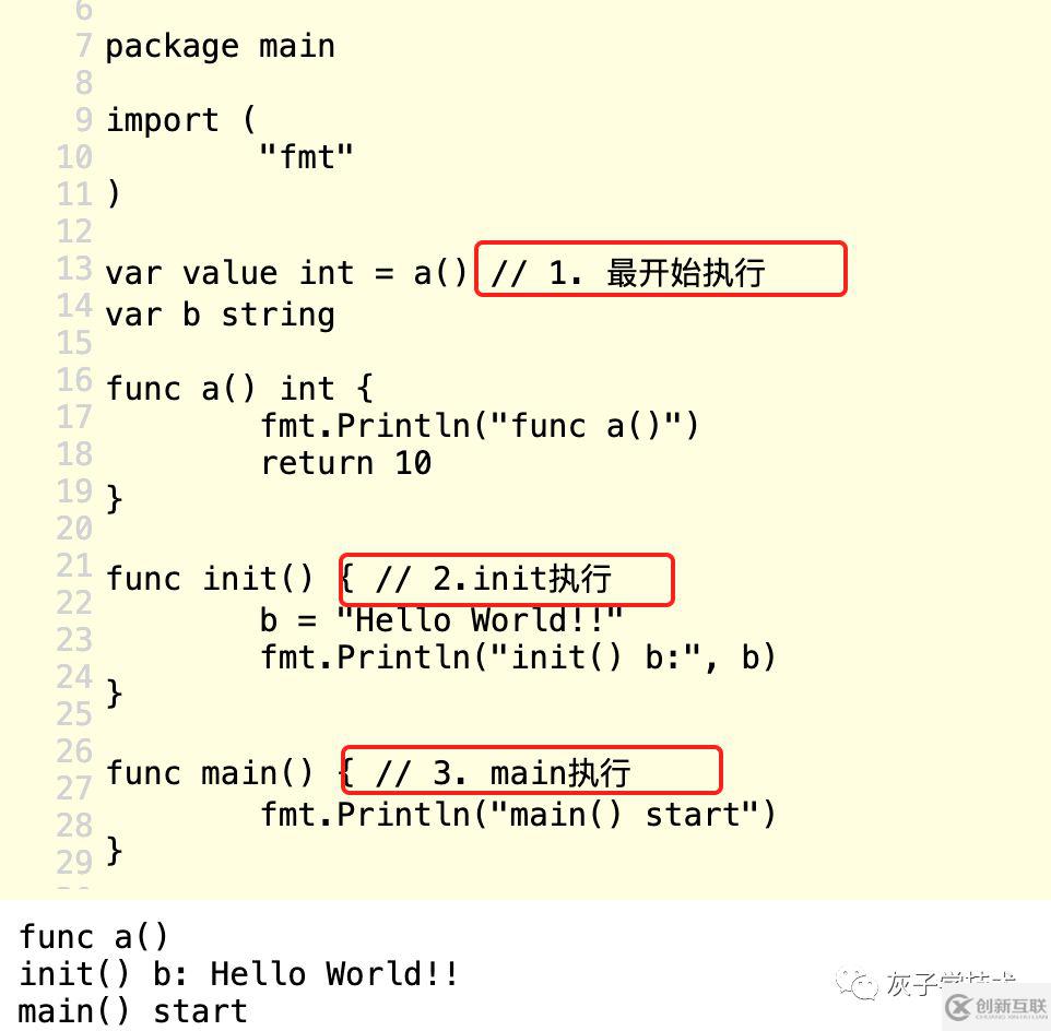 Go語言中init函數(shù)的作用是什么