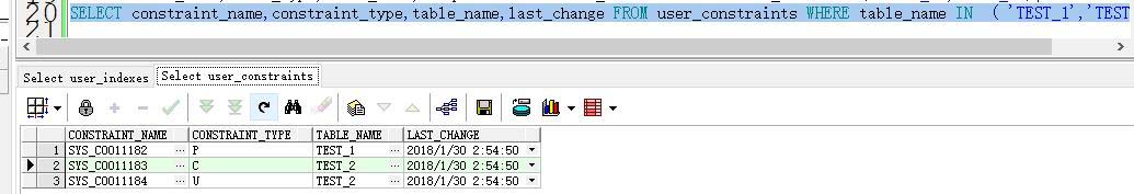oracle 唯一索引,唯一約束,主鍵之間的聯(lián)系