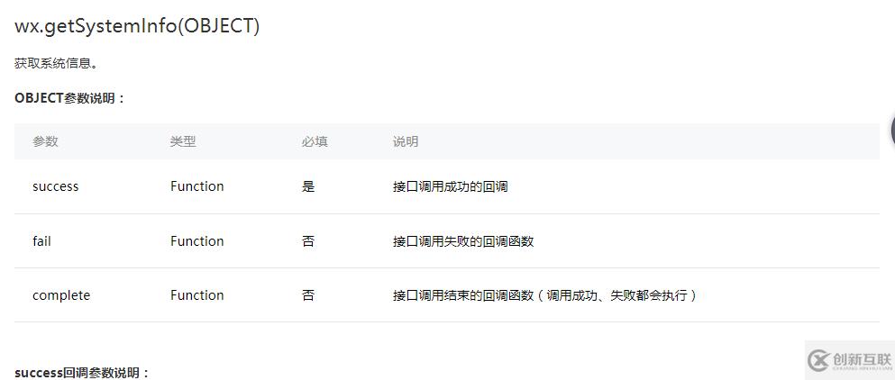 怎么在微信小程序中實(shí)現(xiàn)一個(gè)滾動(dòng)加載更多功能