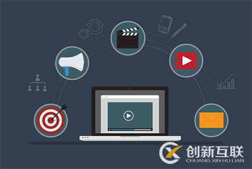 什么是視頻營(yíng)銷？