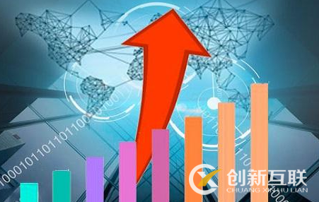 網(wǎng)站頁(yè)面布局怎么做更利于排名？