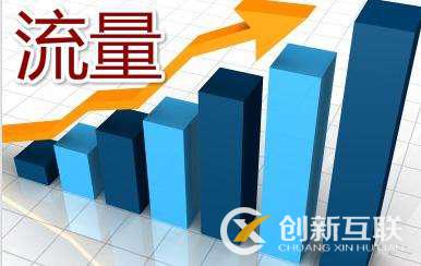 國內(nèi)疫情好轉 如何抓住逐漸復蘇的流量