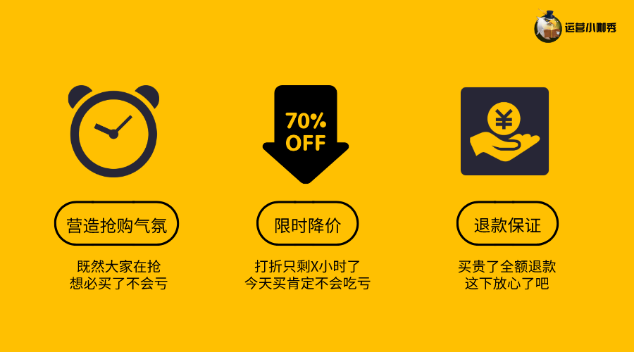挖掘用戶(hù)購(gòu)買(mǎi)決策的關(guān)鍵點(diǎn)，讓消費(fèi)者非你不選！