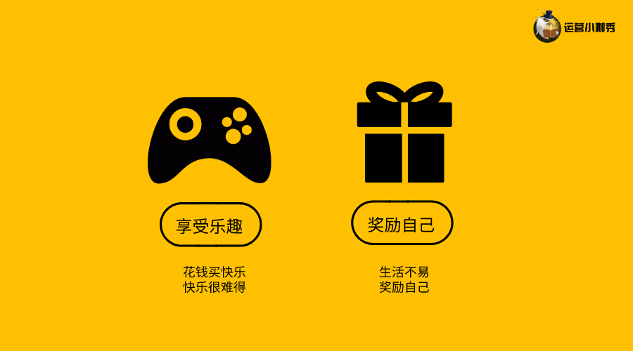 挖掘用戶(hù)購(gòu)買(mǎi)決策的關(guān)鍵點(diǎn)，讓消費(fèi)者非你不選！