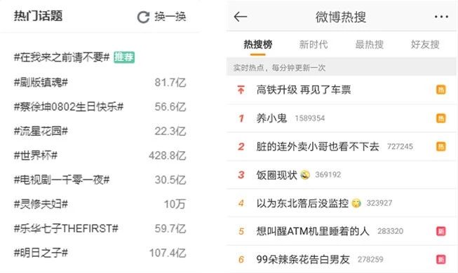 5個高閱讀量選題技巧，除了蹭熱點(diǎn)還有什么？