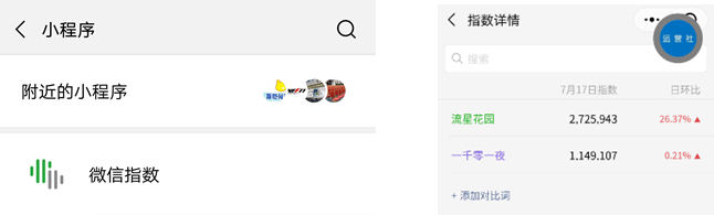 5個高閱讀量選題技巧，除了蹭熱點(diǎn)還有什么？