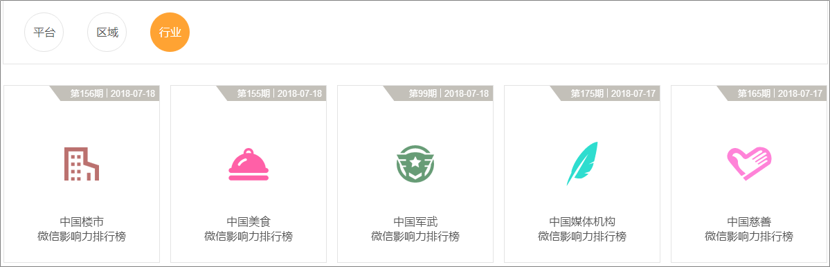 5個高閱讀量選題技巧，除了蹭熱點(diǎn)還有什么？