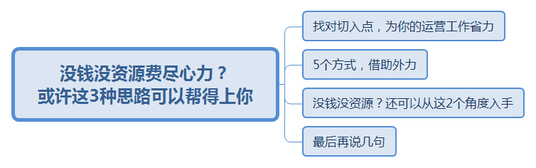 沒錢沒資源費(fèi)盡心力？或許這3種思路可以幫到你