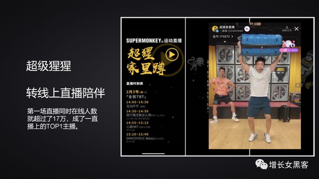 1.2萬(wàn)字長(zhǎng)文告訴你：非常時(shí)期，開(kāi)展線上運(yùn)營(yíng)的策略方案