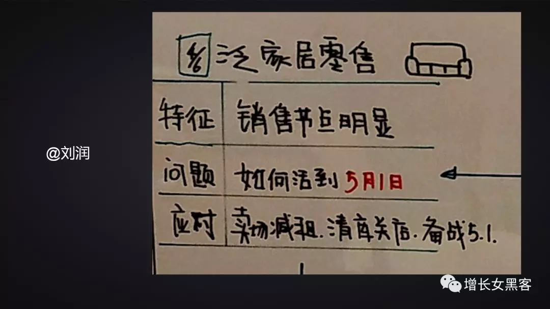 1.2萬(wàn)字長(zhǎng)文告訴你：非常時(shí)期，開(kāi)展線上運(yùn)營(yíng)的策略方案