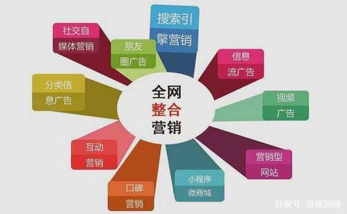怎樣做好網(wǎng)站建設(shè)呢？優(yōu)秀網(wǎng)站建設(shè)的注意事項和優(yōu)化網(wǎng)站的實(shí)質(zhì)？