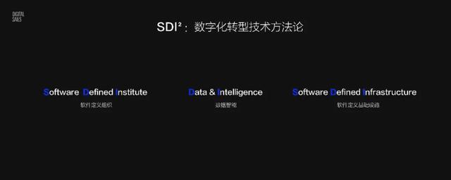 大數(shù)據(jù)、云計算、人工智能、5G，下一個是什么？