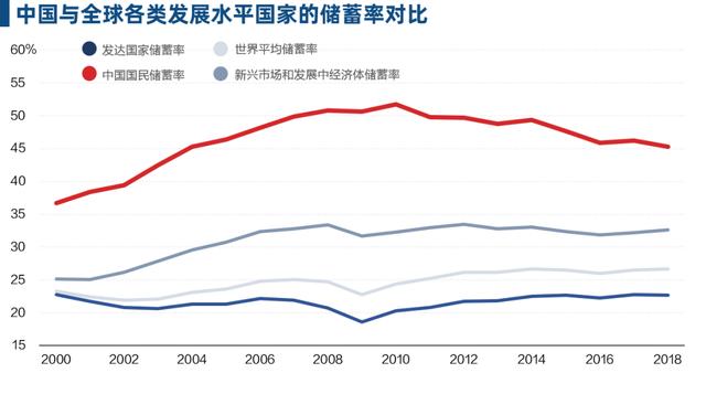 互聯網金融的新零售戰(zhàn)爭