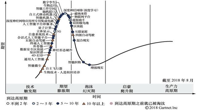 5G+AI：未來是否會(huì)產(chǎn)生“1+1>2”的效果？
