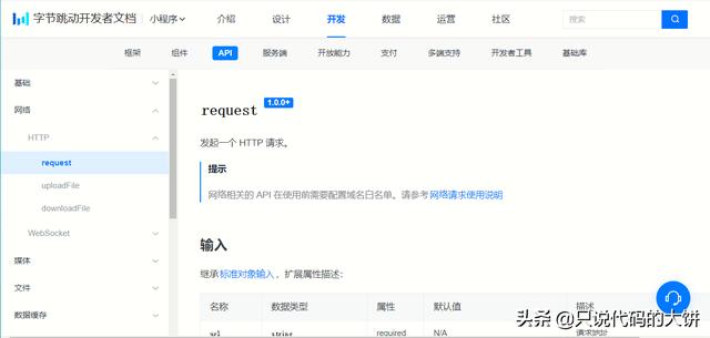目前國內(nèi)流行的小程序開發(fā)有哪些？請(qǐng)看內(nèi)容。