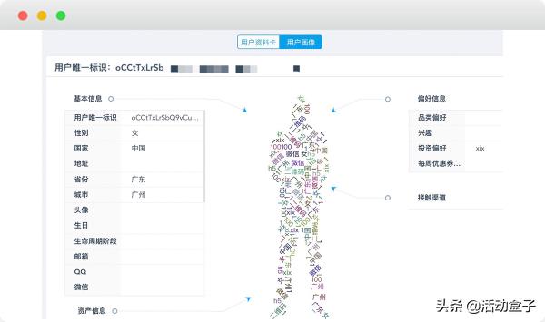 自動(dòng)化營銷如何顛覆傳統(tǒng)模式，推進(jìn)電商APP用戶轉(zhuǎn)化