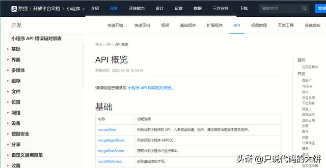 目前國內(nèi)流行的小程序開發(fā)有哪些？請(qǐng)看內(nèi)容。