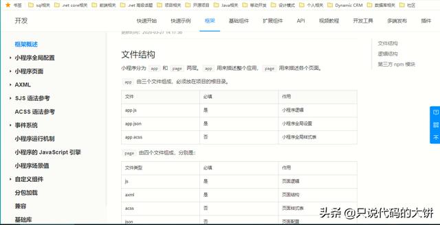 目前國內(nèi)流行的小程序開發(fā)有哪些？請(qǐng)看內(nèi)容。