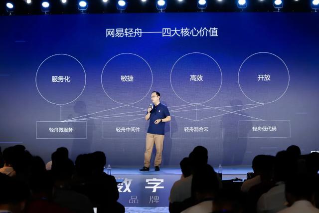 大數(shù)據(jù)、云計算、人工智能、5G，下一個是什么？