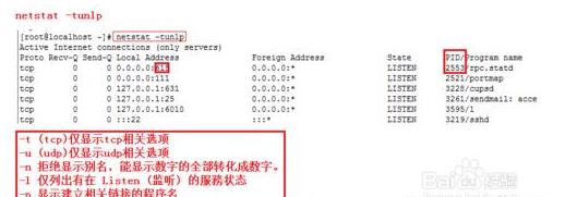 Linux和Windows下如何快速查找電腦計(jì)算機(jī)端口被誰(shuí)占用，簡(jiǎn)單！
