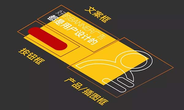 從用戶角度思考網站banner設計 從用戶角度思考網站banner設計