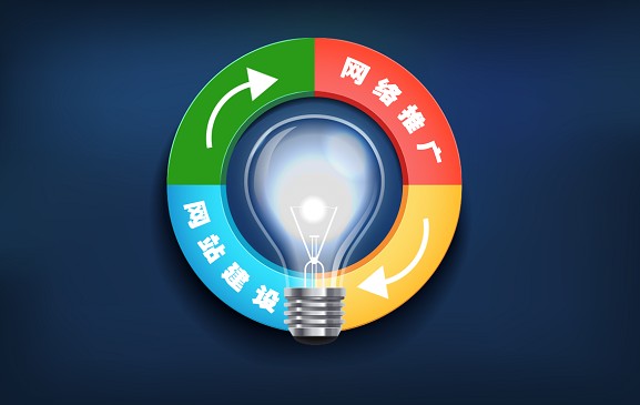 在我們的網(wǎng)站優(yōu)化過程中，我們需要做好兩點，一是站內(nèi)優(yōu)化，二是站外優(yōu)化，通常站內(nèi)優(yōu)化指的是我們網(wǎng)站的結(jié)構(gòu)、源碼、內(nèi)容、內(nèi)鏈布局、友鏈等等。而站外優(yōu)化就比較單一，通常我們稱之為發(fā)外鏈。我們都知道站內(nèi)優(yōu)化和站外優(yōu)化都是相輔相成，對于我們網(wǎng)站的權(quán)重和排名都起著至關(guān)重要的作用。所以我們除了在做好站內(nèi)優(yōu)化之外，也要去認(rèn)真做好站外優(yōu)化。相信很多的站長對于外鏈都有非常大的感慨，前兩年還好，各大論壇、博客、視頻網(wǎng)站、網(wǎng)站收藏夾等等地方都是可以發(fā)布的，但是近年來能發(fā)的地方越來越少，而且能發(fā)的外鏈價值也越來越低，這個時候就需要