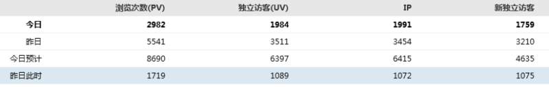 合肥網(wǎng)站建設