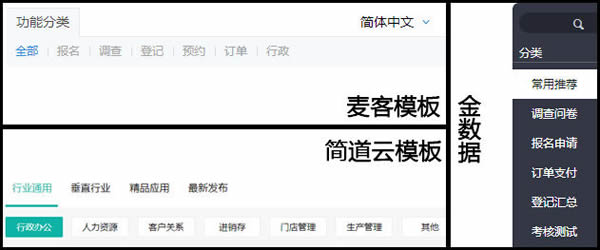 從百度指數(shù)到微信指數(shù)，我們正進(jìn)入“數(shù)據(jù)世界”（附工具盤點） 經(jīng)驗心得 第4張