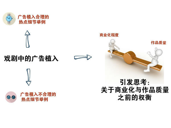 寫文章不賺錢？你應(yīng)該學(xué)會熱點(diǎn)營銷式寫作 經(jīng)驗(yàn)心得 第2張