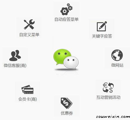 微商運(yùn)營技巧之團(tuán)隊管理 <a href=