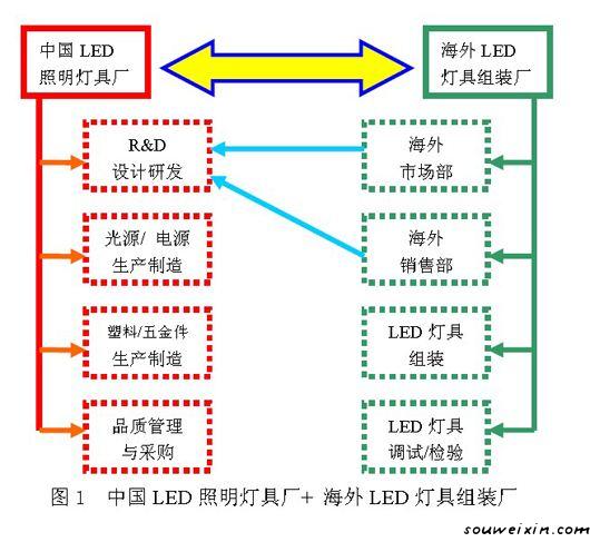 微商們，到底誰(shuí)在賺錢(qián)誰(shuí)被拉黑? 武漢<a href=