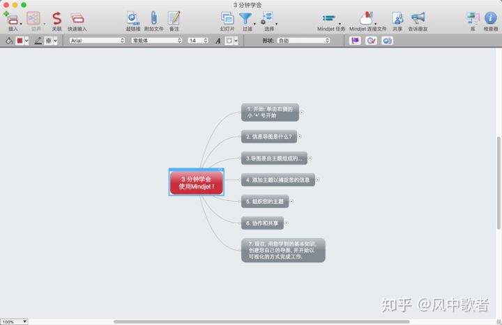 互聯(lián)網(wǎng)運(yùn)營(yíng)人員常用工具 新網(wǎng)站如何做推廣