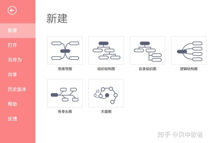 互聯(lián)網(wǎng)運(yùn)營(yíng)人員常用工具 新網(wǎng)站如何做推廣