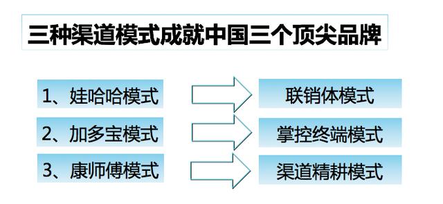 經典營銷課：互聯(lián)網時代的全渠道營銷！ 做網站找誰