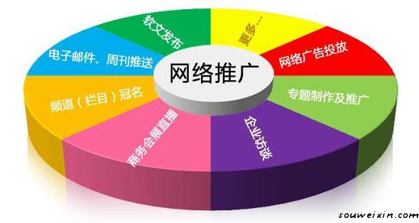 微商黃金時代，營銷推廣有何訣竅？ 如何建微網(wǎng)站