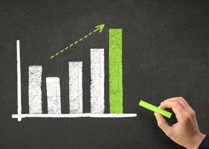 微商要如何引流？八大方法別錯過！ 如何推廣新網(wǎng)站