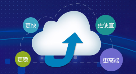 香港空間和美國(guó)空間哪個(gè)更好？ <a href=