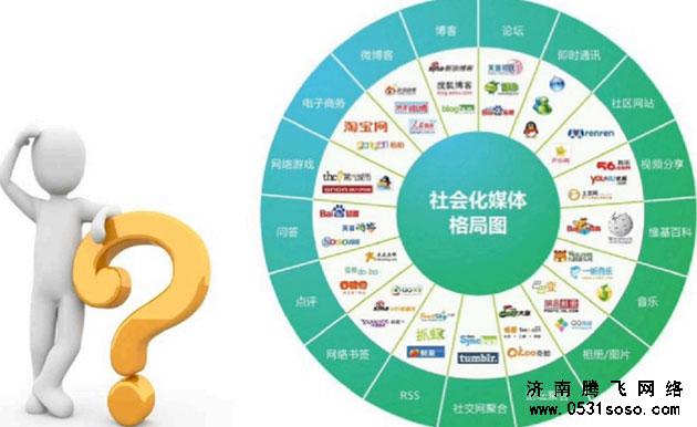 其他說(shuō)法的網(wǎng)站建設(shè)類(lèi)型