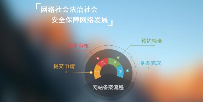 公安局企業(yè)網站備案流程