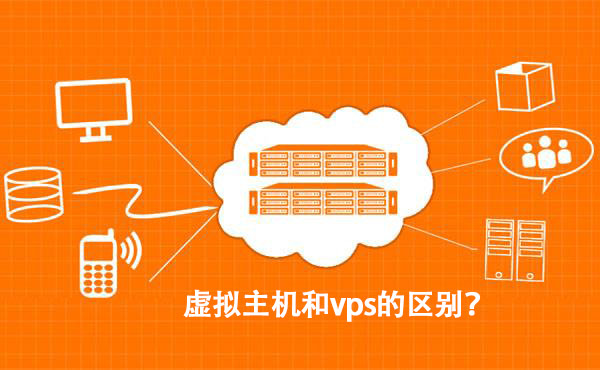 虛擬主機和vps的區(qū)別是什么？