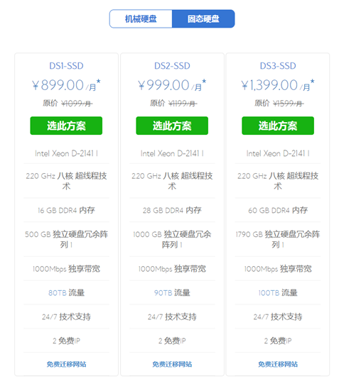 海外服務(wù)器哪家比較好？bluehost美國(guó)服務(wù)器評(píng)測(cè)