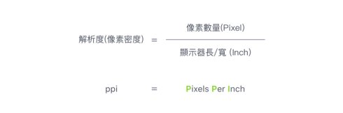 AppUI設(shè)計(jì)尺寸規(guī)范