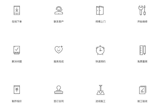 網(wǎng)頁設(shè)計小圖標(biāo)