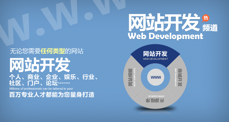 創(chuàng)建網(wǎng)站時出現(xiàn)的7大錯誤