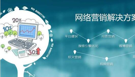 網(wǎng)站設計公司