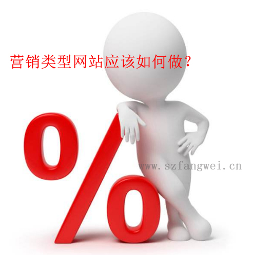 營(yíng)銷(xiāo)類(lèi)型網(wǎng)站應(yīng)該怎么做