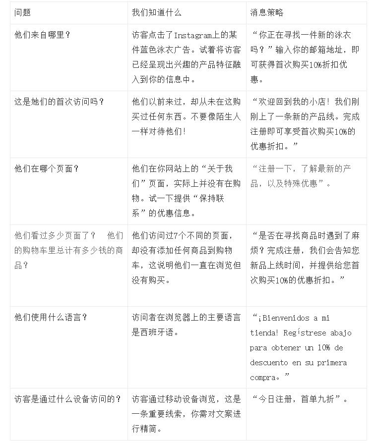成都網(wǎng)站建設